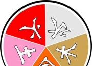 越住越富的房子