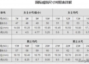 11号戒指对应港码,戒指尺寸选择港码对照表？