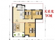 房子风水好的预兆,买房时，如何辨别好房子？