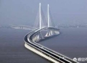 中国的十大科技成果,你还知道哪些科技成就方面的例子？