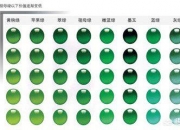 玉石和翡翠的区别,玉与翡翠的有何区别？该如何分别？