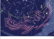 精解罗经三十六层,二十八星宿有什么内涵，排序如何？