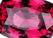 石榴石真假鉴别,怎样简单鉴别石榴石的真假和优劣？