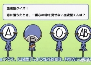 血型和人的性格有没有关系？