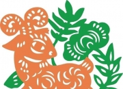 79年属羊的男人有几次婚姻,属羊的男人与哪个属相结婚最融洽？