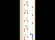 求双色球山人蓝胆预测方法？