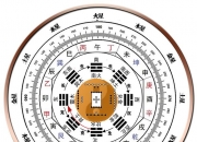 古人是如何划分“五行”的？