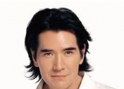 费翔的出生日期_费翔的生辰八字