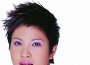 杭天琪的出生日期_杭天琪的生辰八字