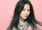 刘若英的出生日期_刘若英的生辰八字