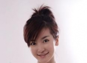 李晟的出生日期_李晟的生辰八字