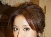 林心如的出生日期_林心如的生辰八字