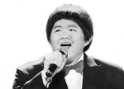 林育群的出生日期_林育群的生辰八字