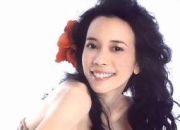 莫文蔚 的出生日期_莫文蔚 的生辰八字