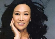 那英的出生日期_那英的生辰八字