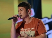 倪鹏的出生日期_倪鹏的生辰八字