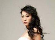 乔维怡的出生日期_乔维怡的生辰八字