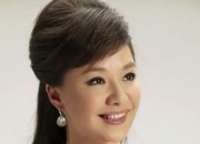 王丽达的出生日期_王丽达的生辰八字