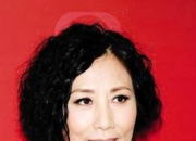 汪明荃的出生日期_汪明荃的生辰八字