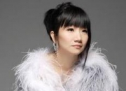 陶晶莹的出生日期_陶晶莹的生辰八字