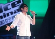 朱克的出生日期_朱克的生辰八字