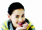 张柏芝的出生日期_张柏芝的生辰八字