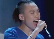 张玮的出生日期_张玮的生辰八字