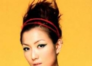 郑秀文的出生日期_郑秀文的生辰八字