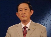 王立群的出生日期_ 王立群的生辰八字