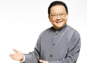 王刚的出生日期_ 王刚的生辰八字