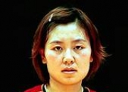 潘　巍的出生日期_潘　巍的生辰八字