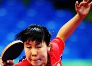 王晨的出生日期_ 王晨的生辰八字