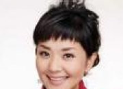 方琼的出生日期_方琼的生辰八字