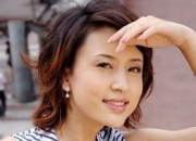 张蕾的出生日期_张蕾的生辰八字