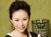 周瑾的出生日期_周瑾的生辰八字