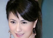 戈伟如的出生日期_戈伟如的生辰八字