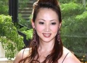 郁方的出生日期_郁方的生辰八字