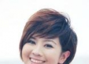 张鑫的出生日期_张鑫的生辰八字