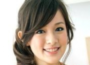 林彦君的出生日期_林彦君的生辰八字