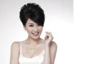 乔静的出生日期_乔静的生辰八字