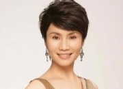 徐俐的出生日期_徐俐的生辰八字