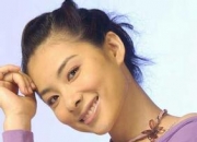 杨影的出生日期_杨影的生辰八字