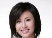 周瑛锋的出生日期_周瑛锋的生辰八字