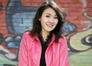 王春婵的出生日期_王春婵的生辰八字