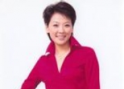 冰娴的出生日期_冰娴的生辰八字