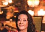 张兰的出生日期_张兰生肖属什么的？_张兰的生辰八字