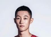 王嘉男的出生日期_王嘉男生肖属什么的？_王嘉男的生辰八字