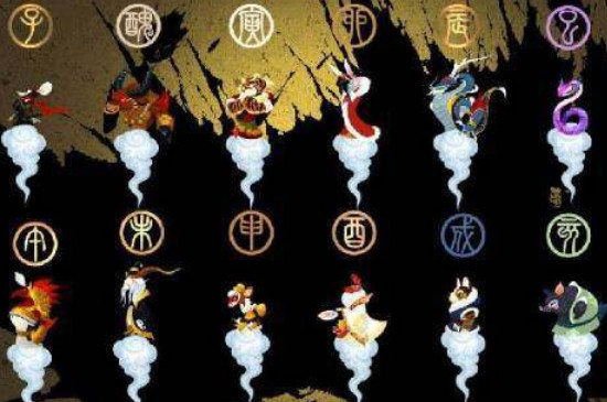 十二生肖最佳配对表，男女生肖最佳婚配